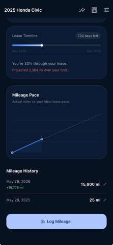 Lease Pilot screenshot