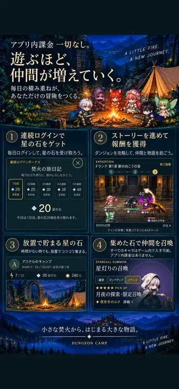 ダンジョンの入口でキャンプでもしようよ。 screenshot 3 of 8