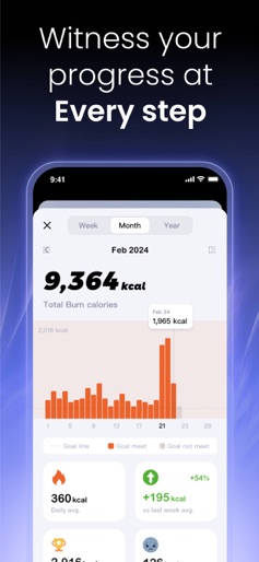 BodyWave: Health Tracker screenshot 8