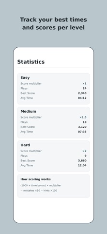 Sudoku Master: Offline Puzzle iPhone screenshot
