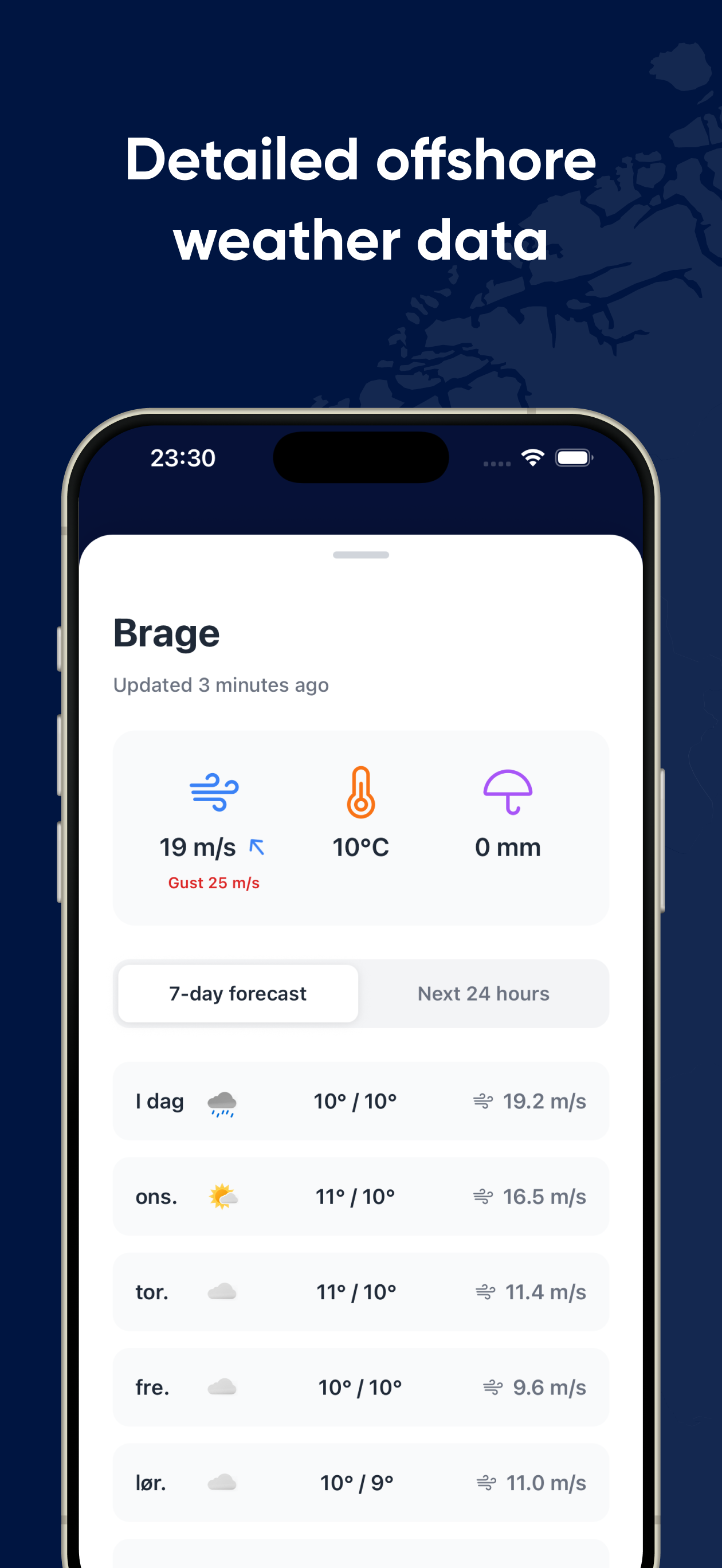 Heliport - Flights & Weather