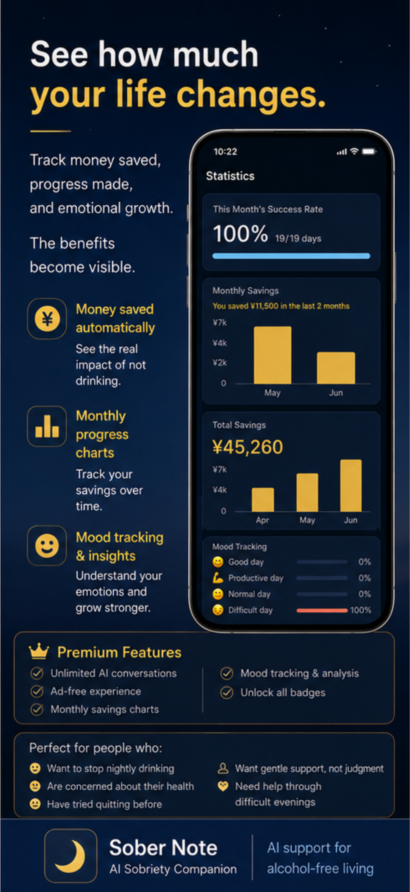 Sober Note-AI Sobriety Tracker screenshot 3