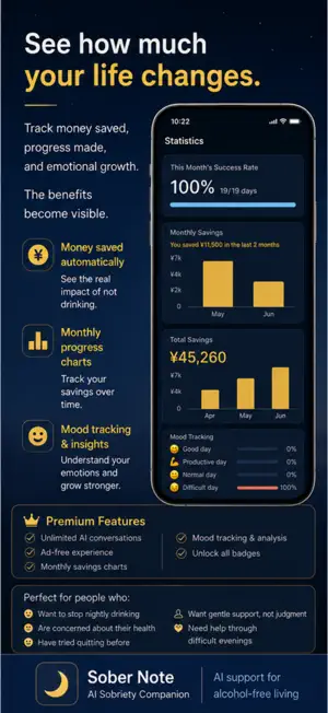 Sober Note-AI Sobriety Tracker screenshot 3
