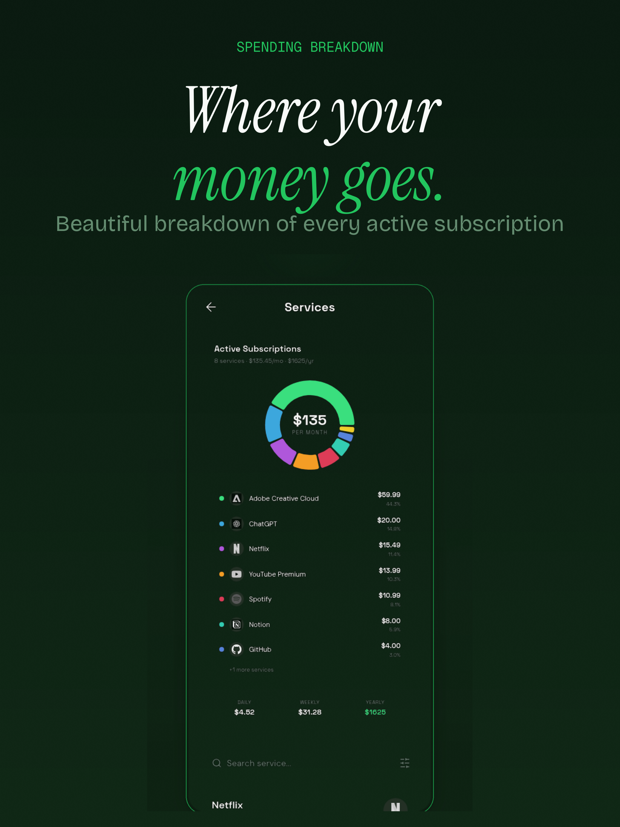 Subzap - Track Subscriptions