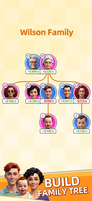 Family Sim: Life Simulator screenshot 2