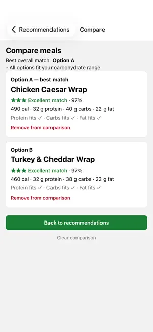 MacroDining screenshot 1
