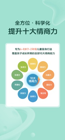 多特少儿情商启蒙 screenshot
