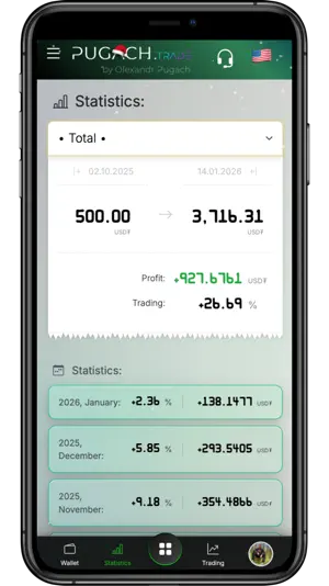 Pugach.Trade screenshot 2