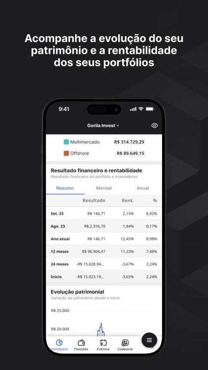 Gorila: gestão de investimento