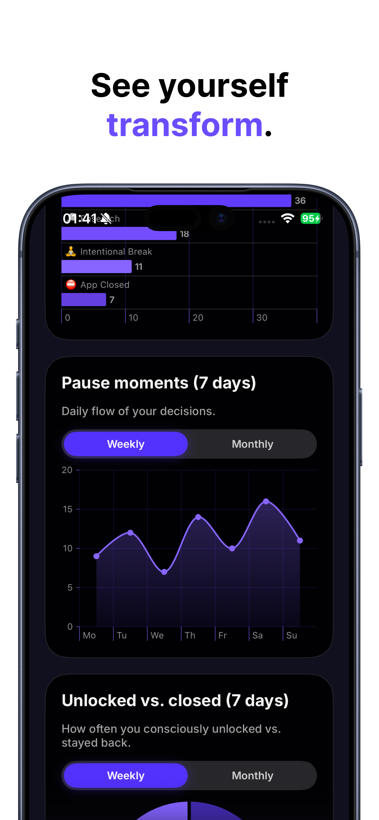 Blockd: Mindful Screen Time