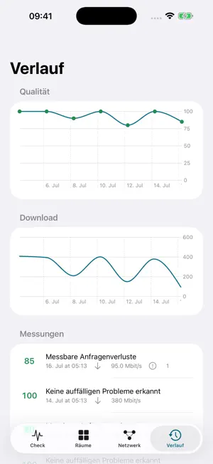 Network-Doctor screenshot 4