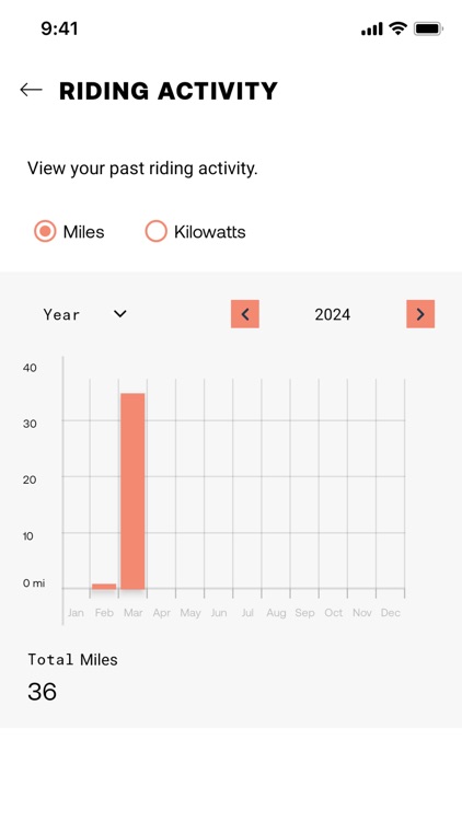 LiveWire ONE screenshot-6