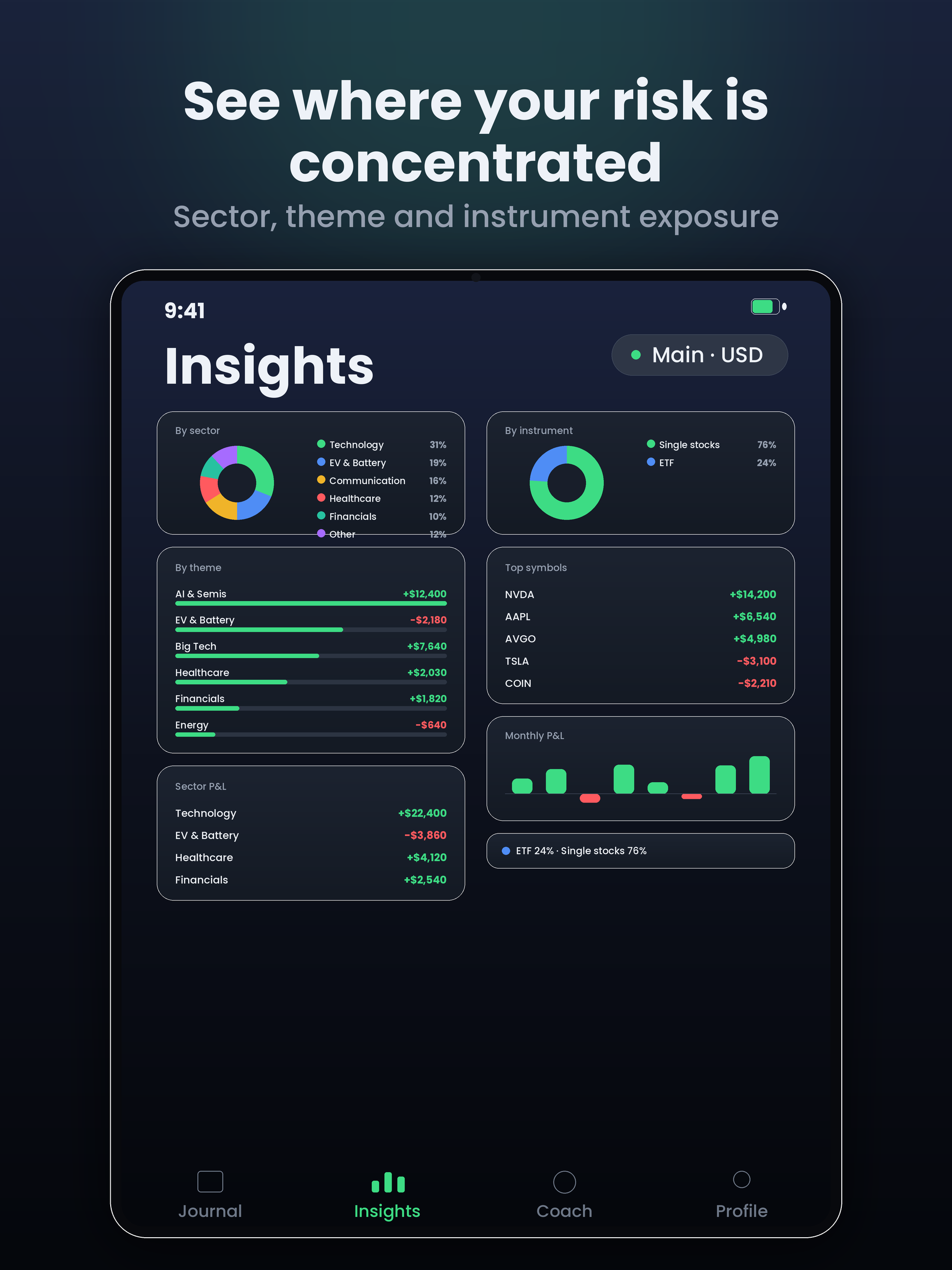 Tradeflect : Trading Journal screenshot 11