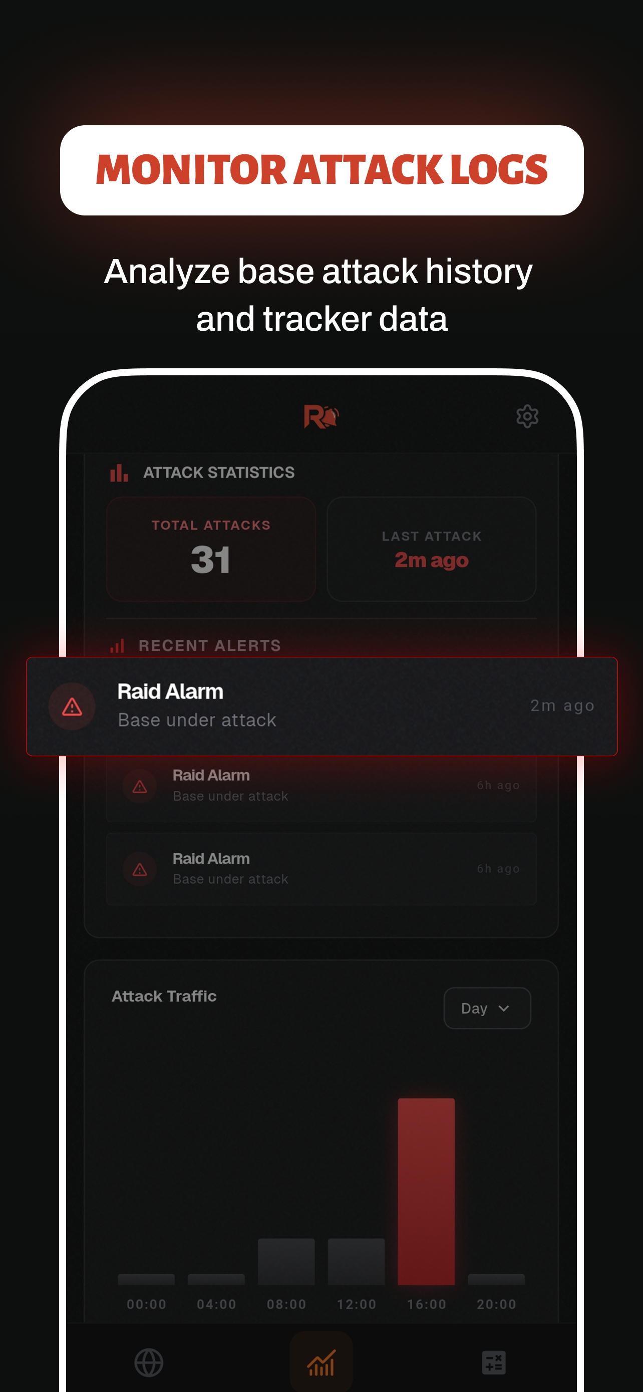 Raid Alarm for Rust Unofficial