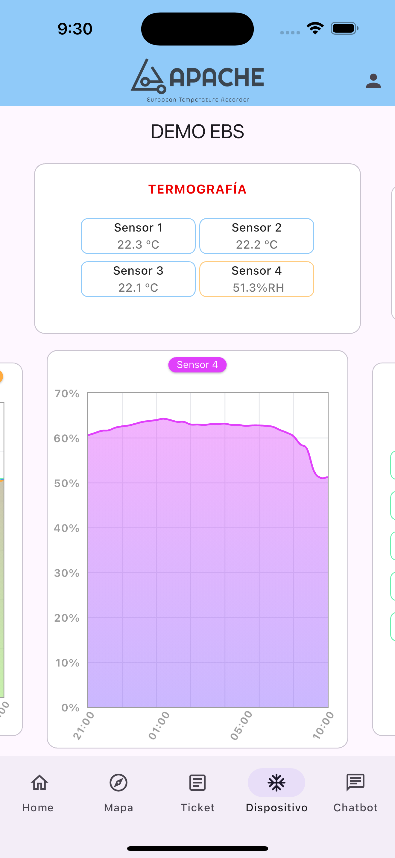 Apache Pro