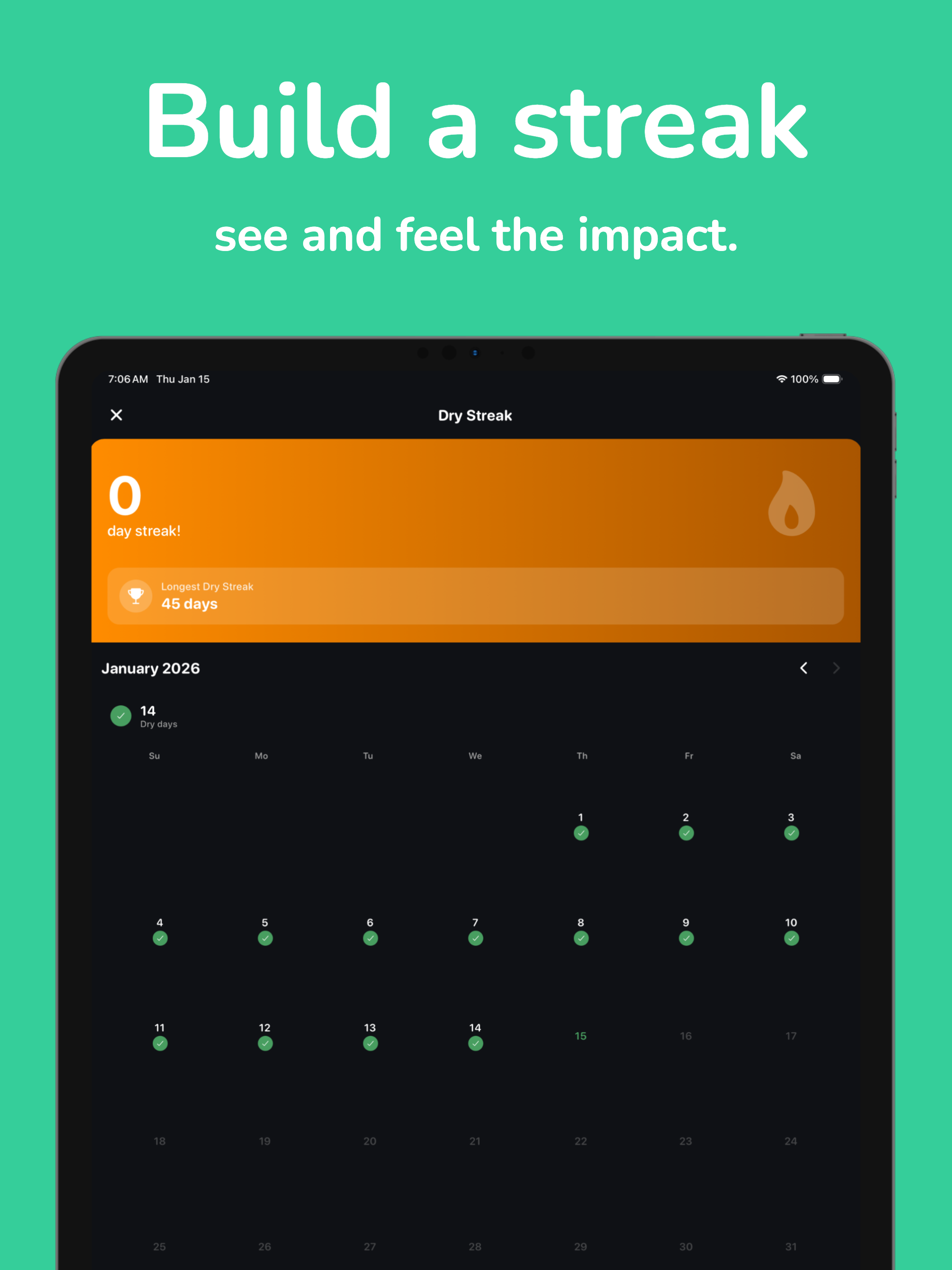 Sipwise - Drink Less Alcohol