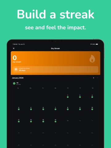 Sipwise - Drink Less Alcohol iPad screenshot