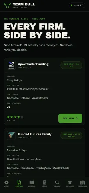 Team Bull screenshot 1