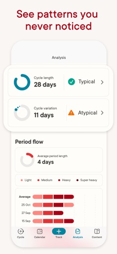 Clue Period & Cycle Tracker screenshot 6