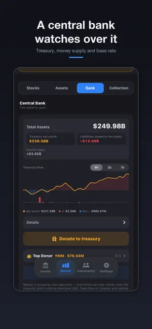 Money Market Tycoon screenshot 4