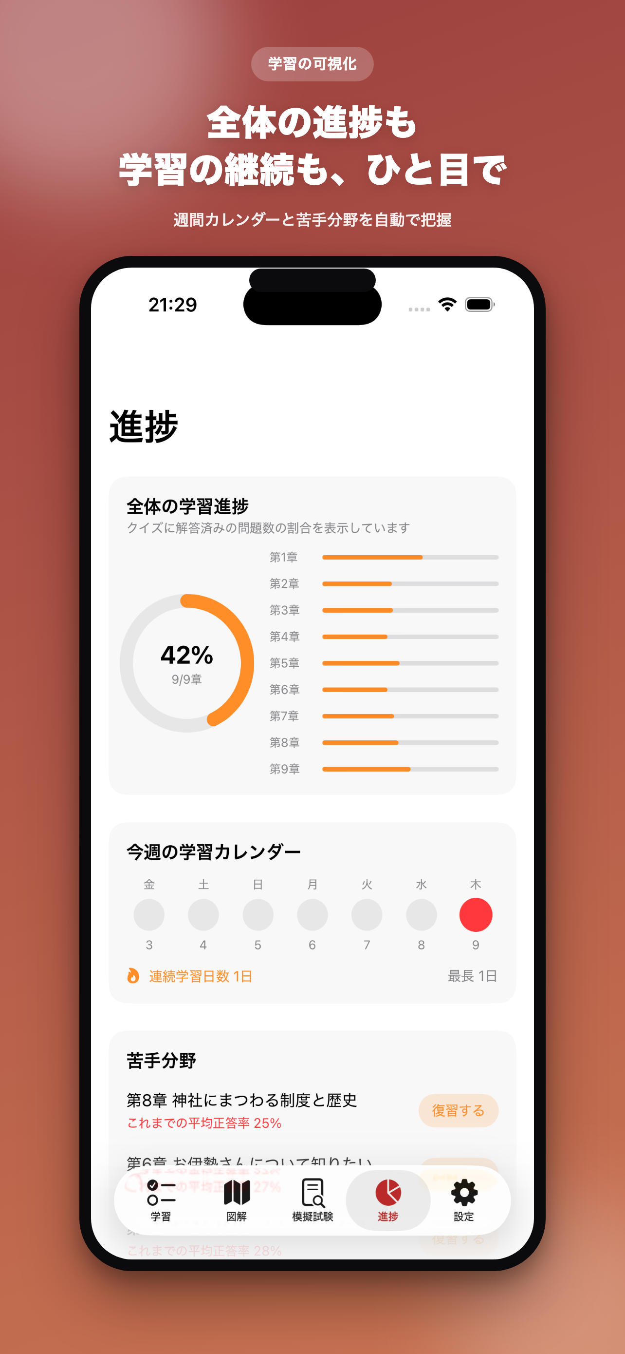 神社検定対策(非公式) screenshot 7