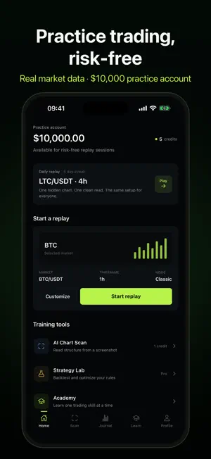 Replay Trader: Trading Sim screenshot 1