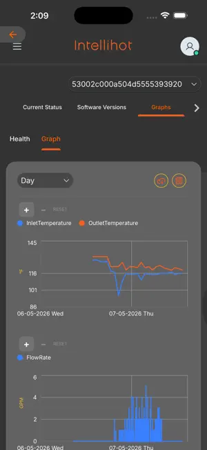 telliCare G2 screenshot 4