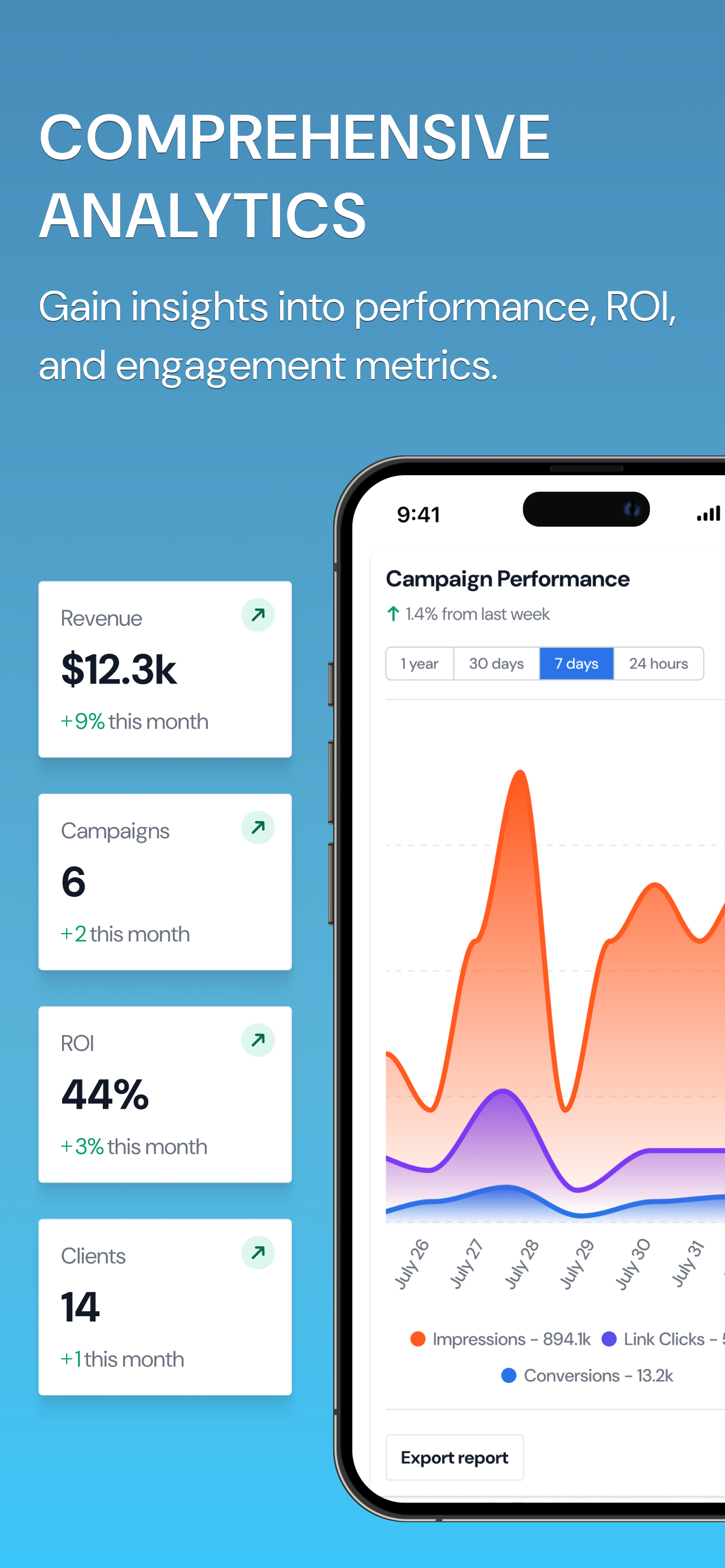 Currentsea app