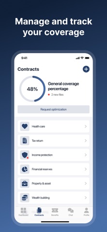 Secure Invest iPhone screenshot
