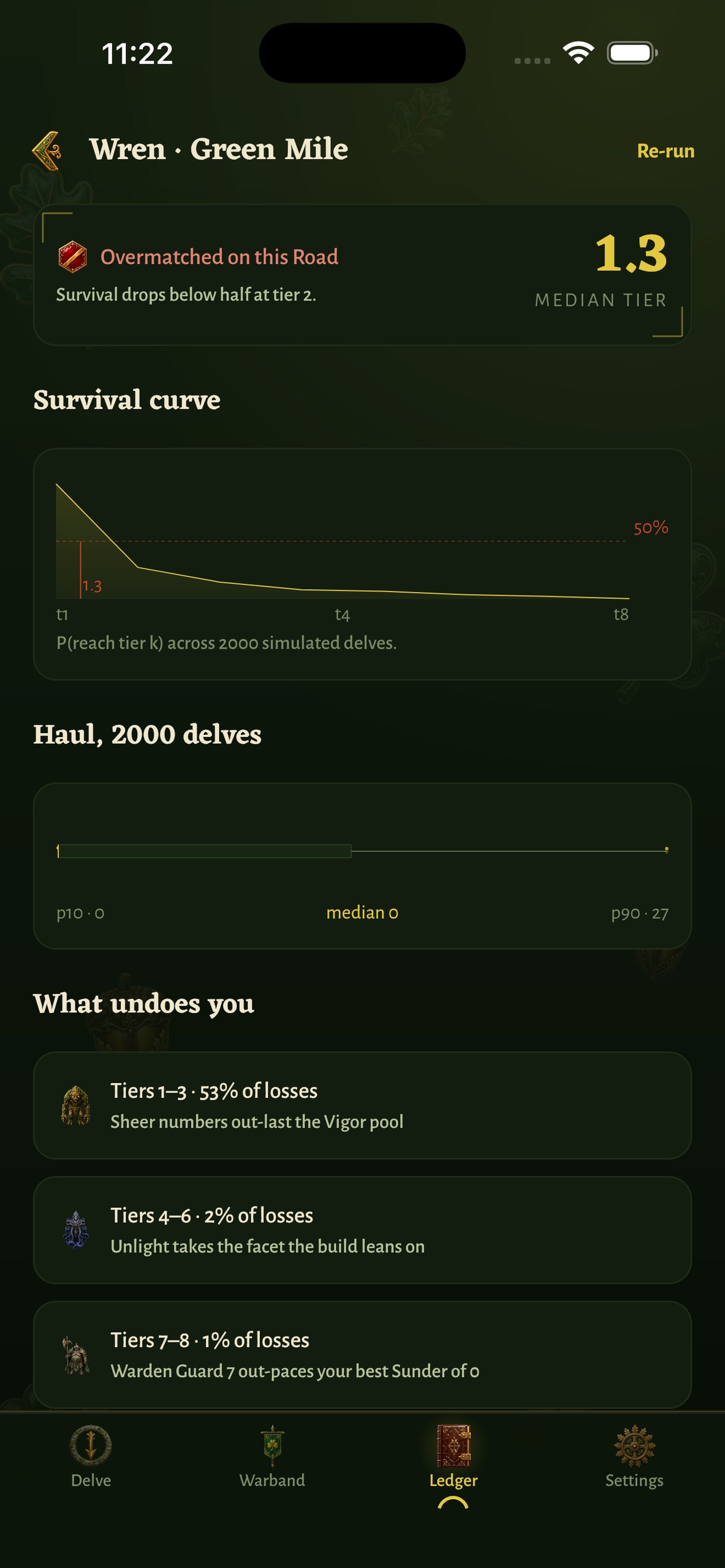 Screenshot 6 of Leppofask