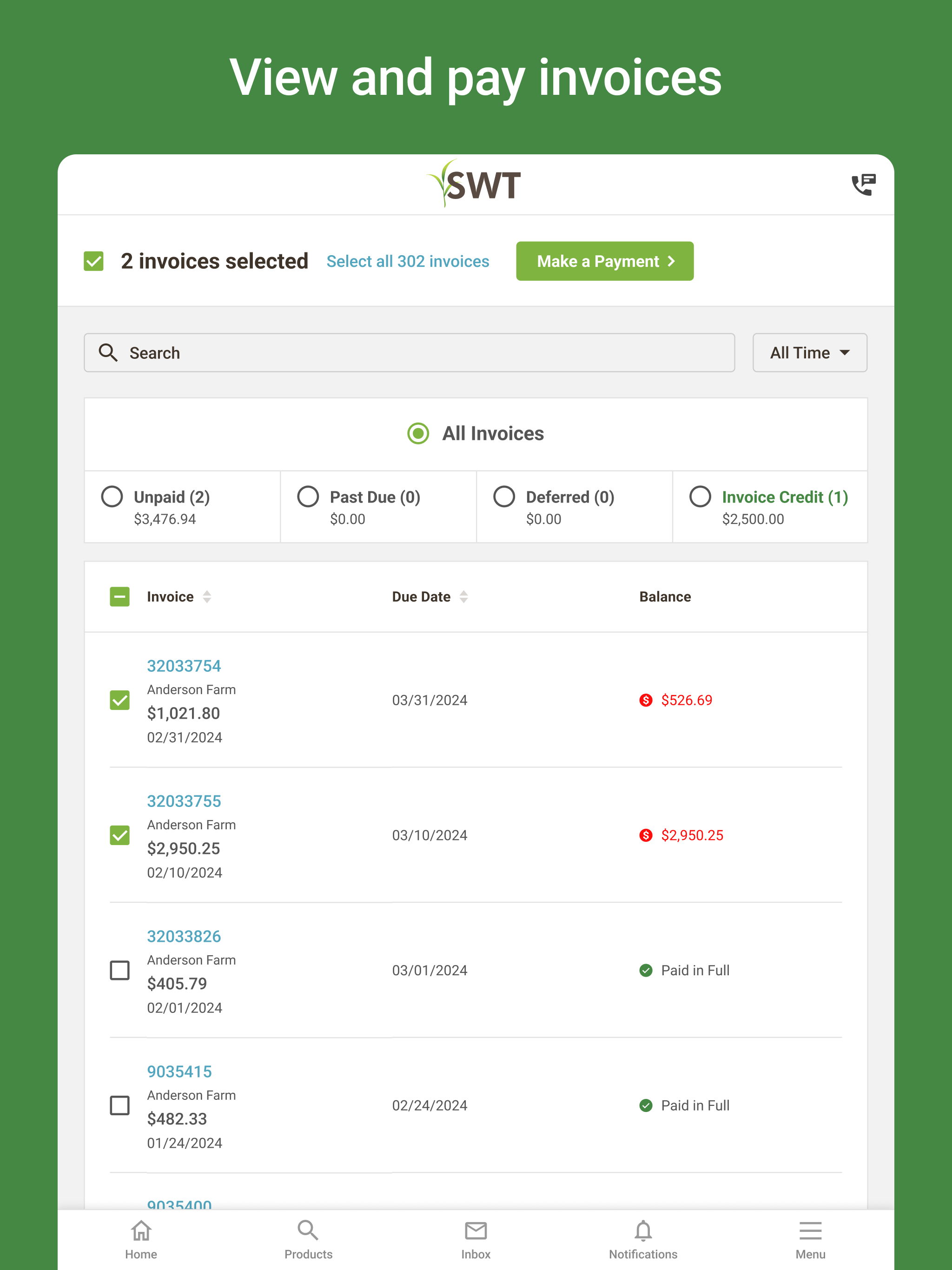 SWT AgCentral