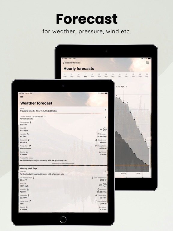 When to Fish - Fishing App iPad screenshot 4 - Sports app
