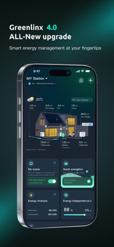 GreenLinx screenshot