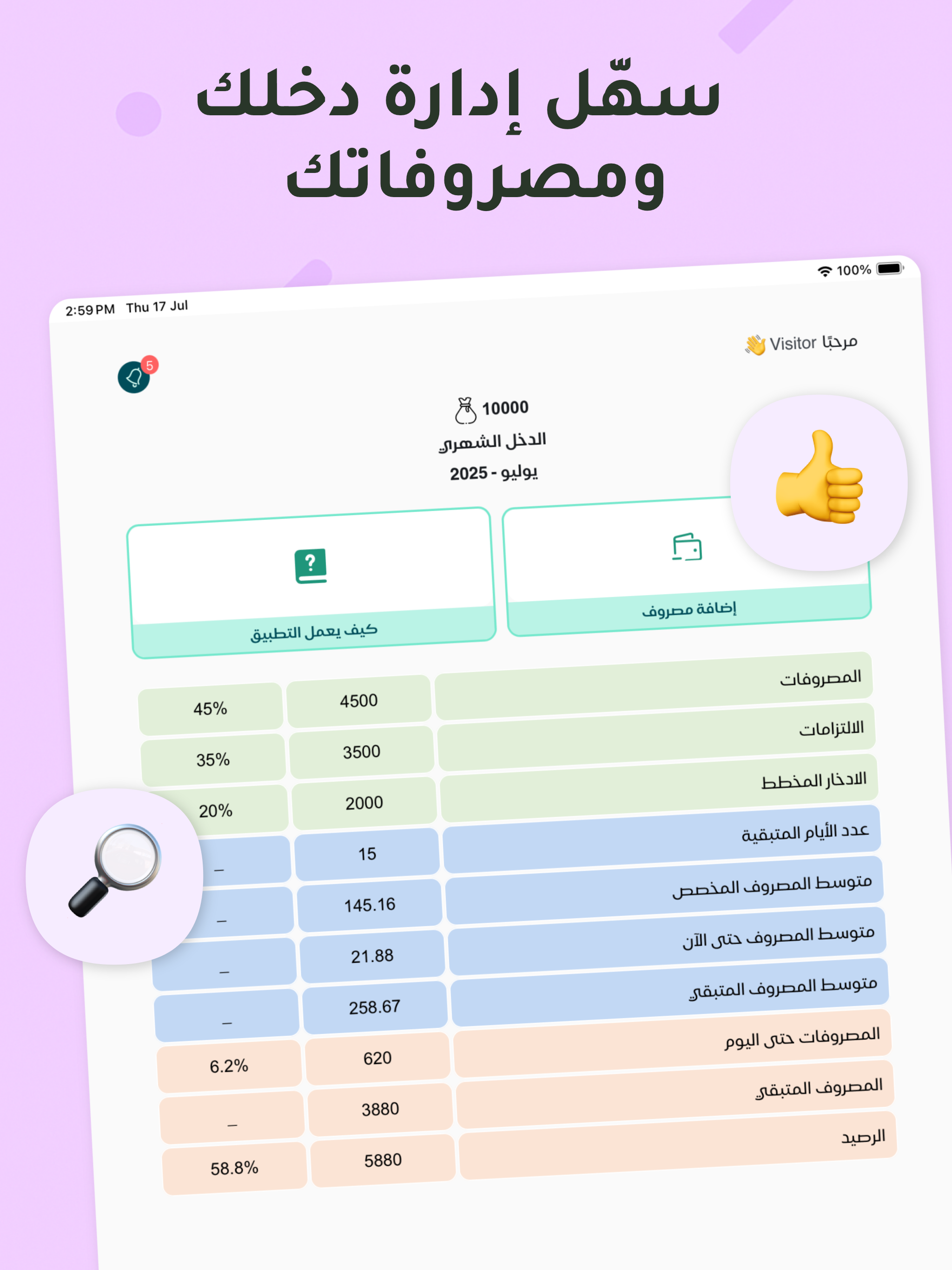 ميزانيتي | My Budget