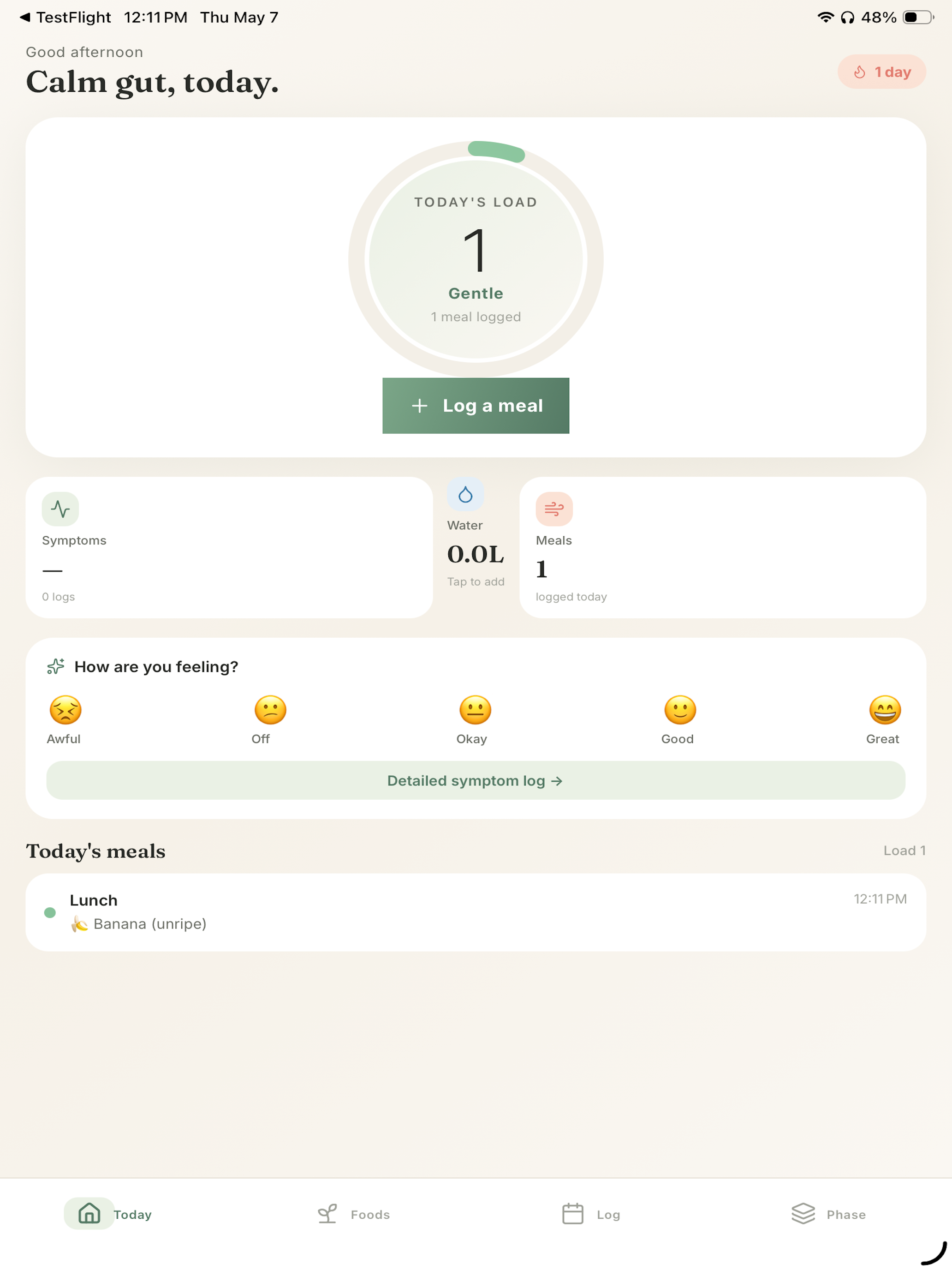 FODMAP Diet Tracker