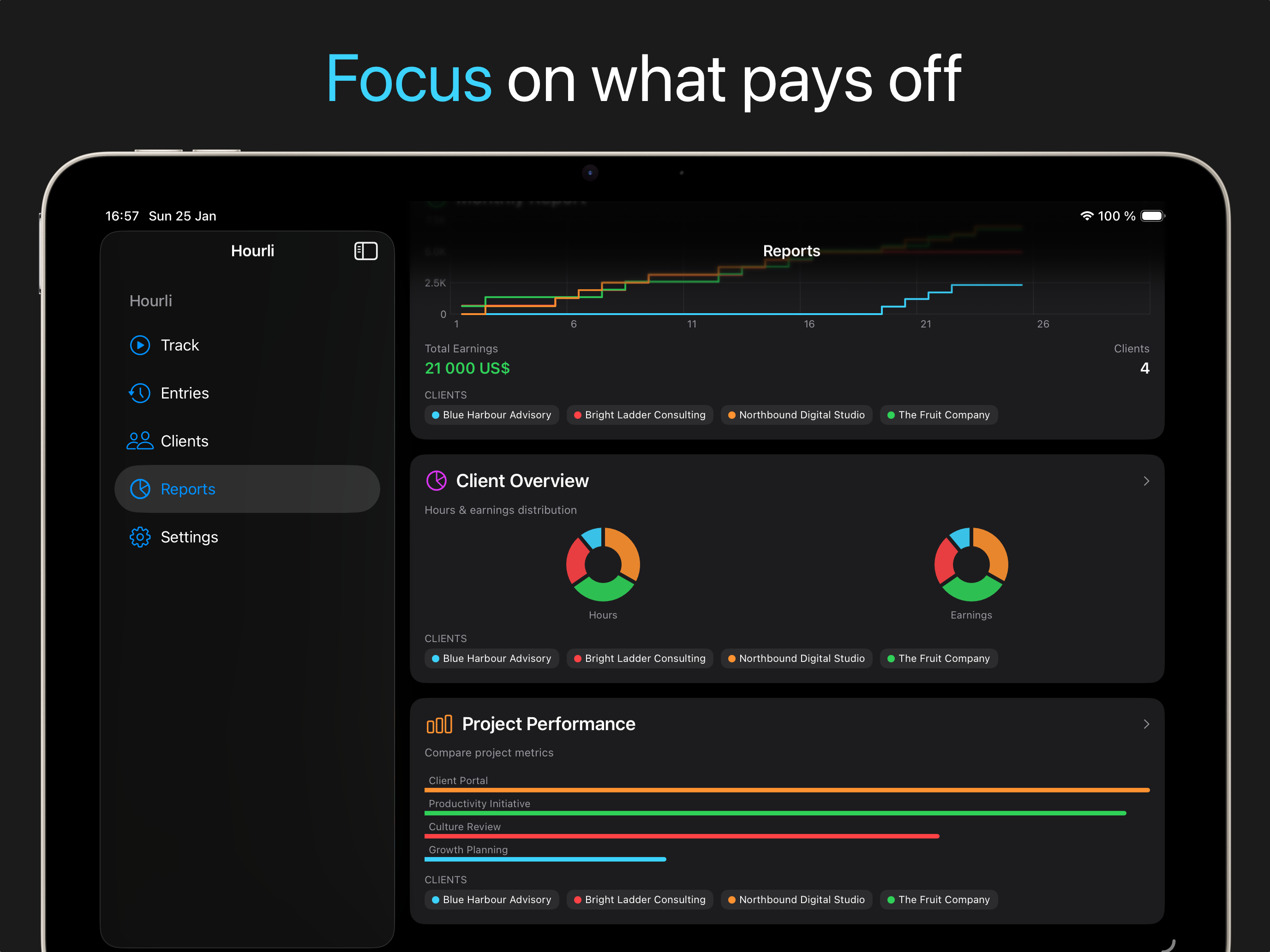 Hours Tracker: Hourli screenshot 14