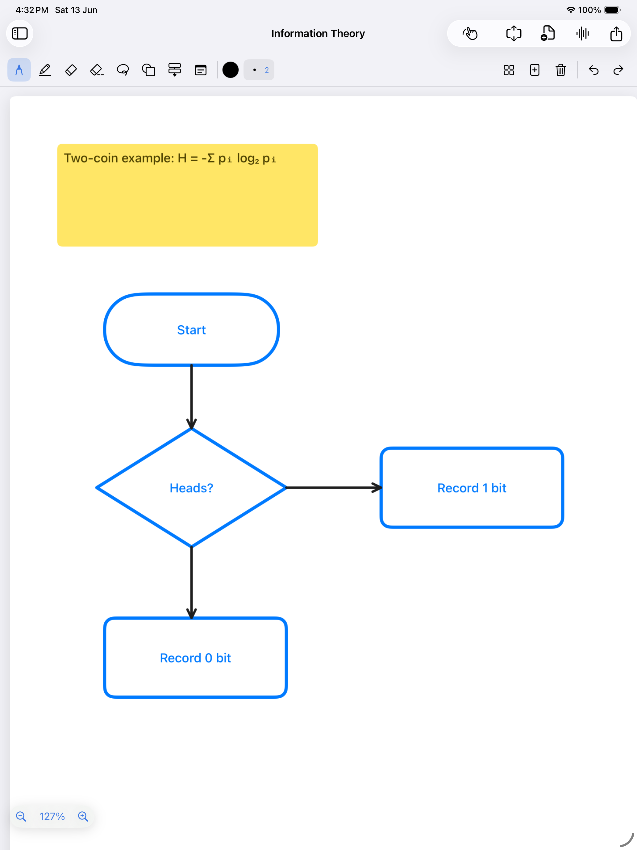 Tertiary NotePad screenshot 3