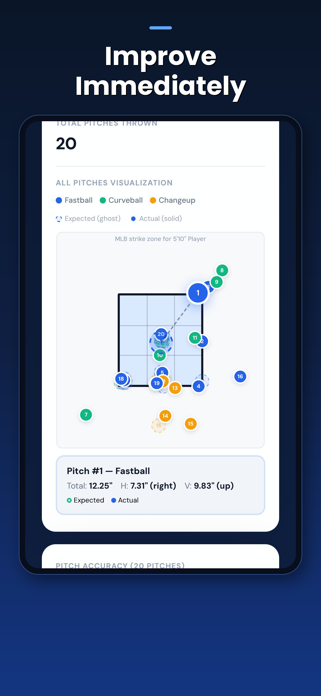 Bullpen Tracker - Pitcher Data Screenshot 1 of 6