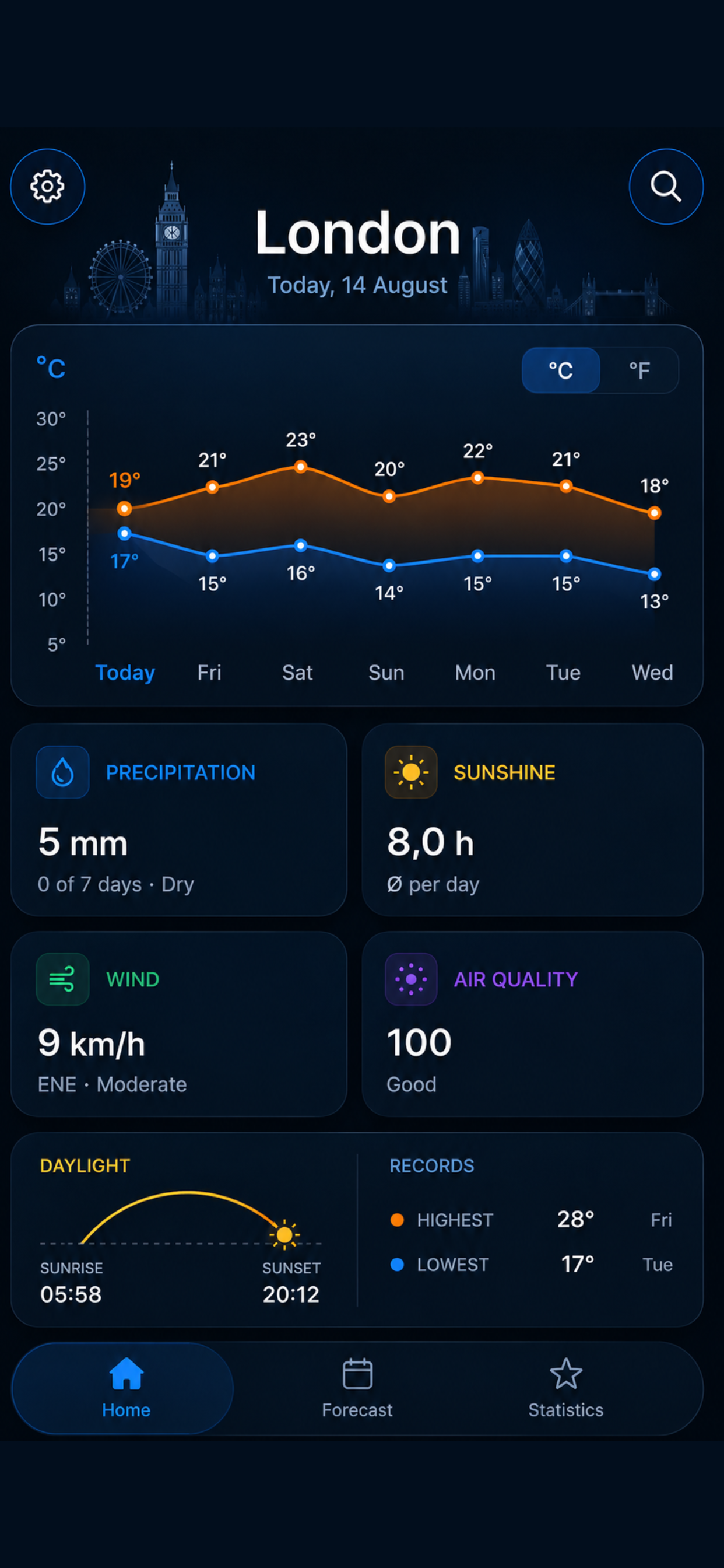 Temperature Thermometer App screenshot 4