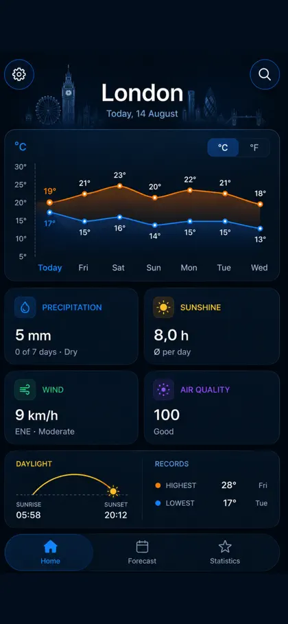 Temperature Thermometer App screenshot 4 of 4