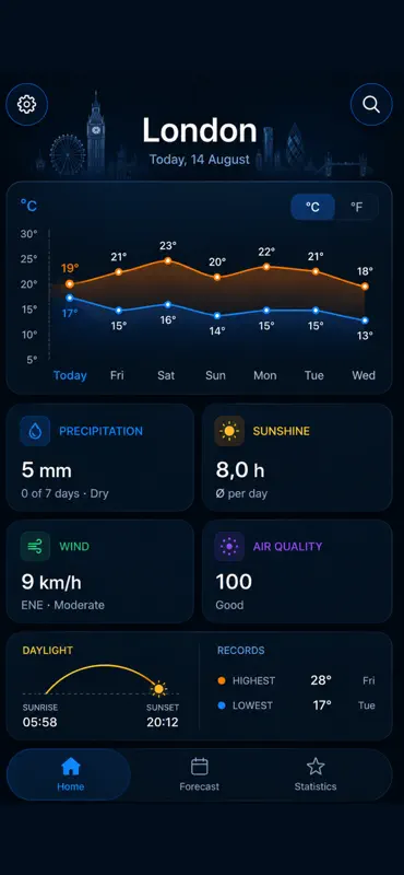Temperature Thermometer App screenshot 4 of 4