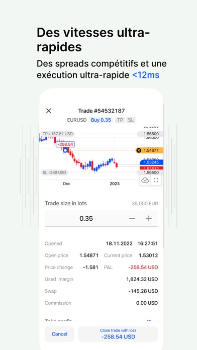 FxPro: Forex et ETF Trading