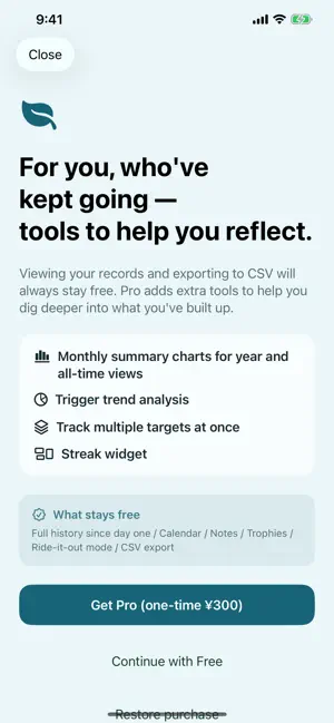 Resist: Quit Habit Tracker screenshot 3