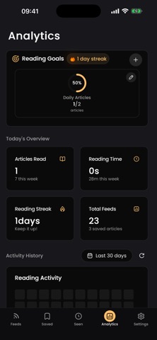 FeedNest: RSS Reader, No Noise iPhone screenshot