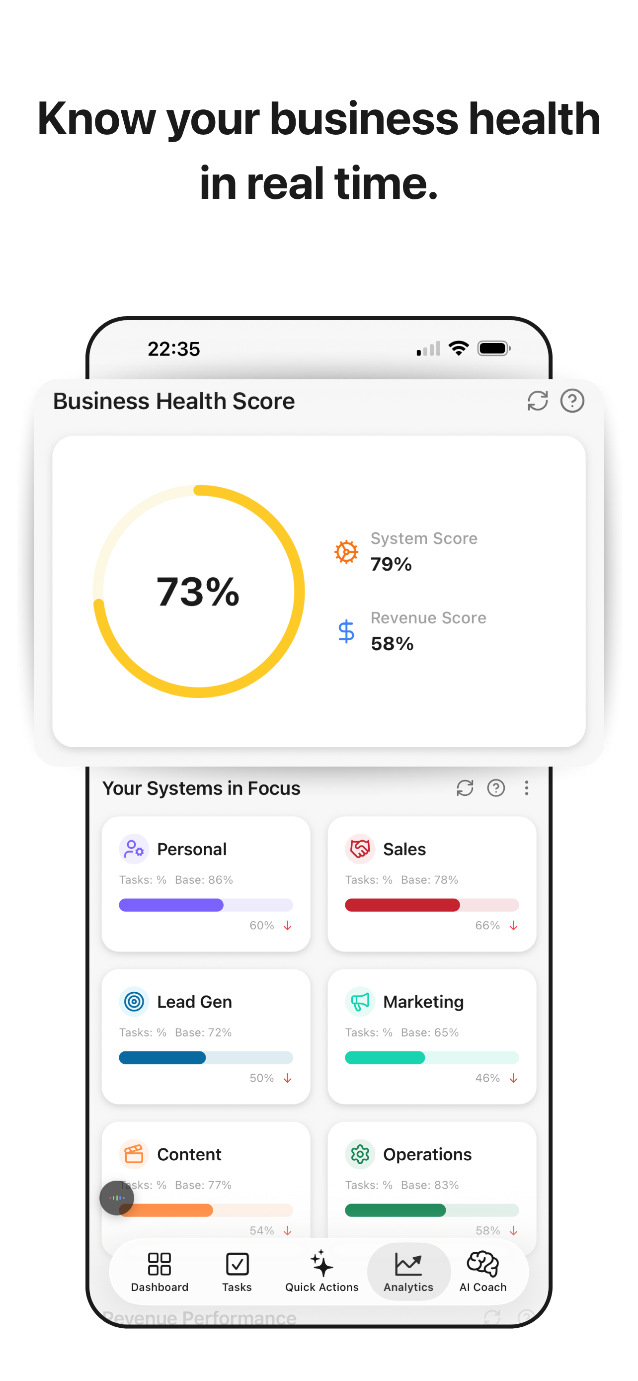 Aseyi: AI Business Coach screenshot 4