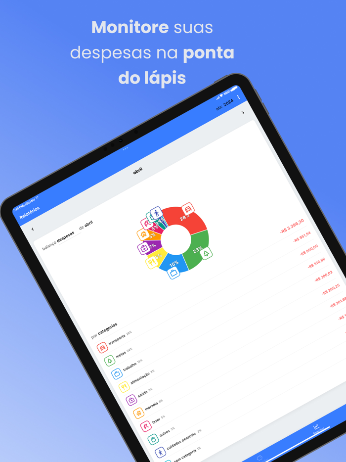 Saldo Positivo - Despesas