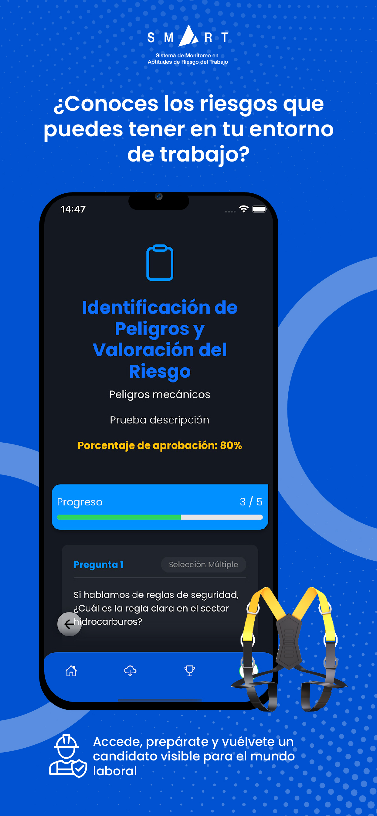 SMART CCS