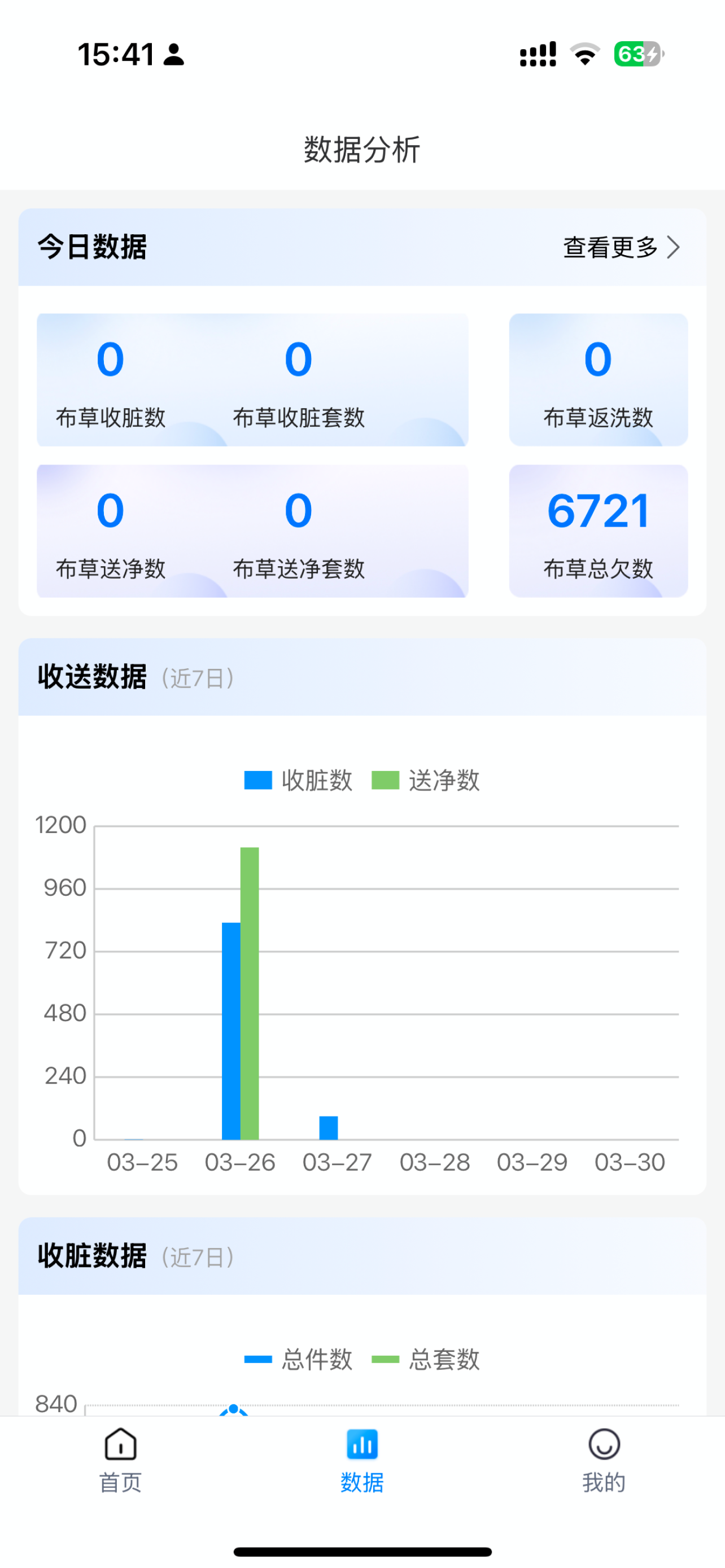 河马易洗