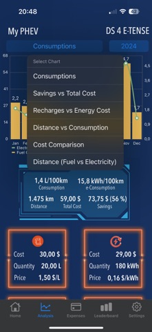 My PHEV screenshot