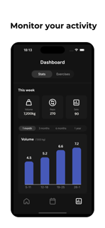 RepMax - Track Your Workouts screenshot 5
